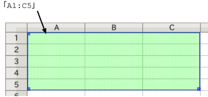 セル範囲「A1:C5」