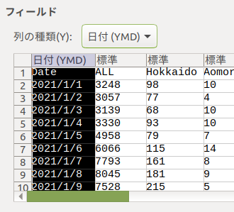 フィールドの選択