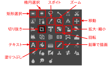 ツールアイコン