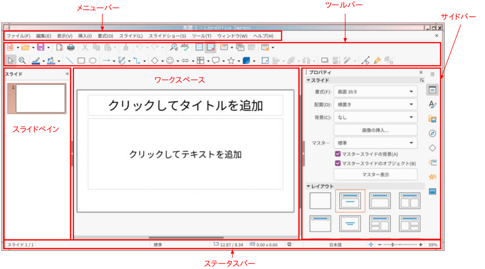 LibreOffice Impressの操作画面