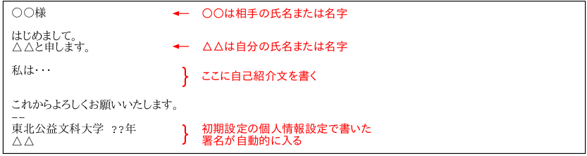 自己紹介メールの本文