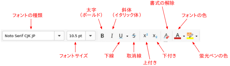 ツールバー（フォント関係）