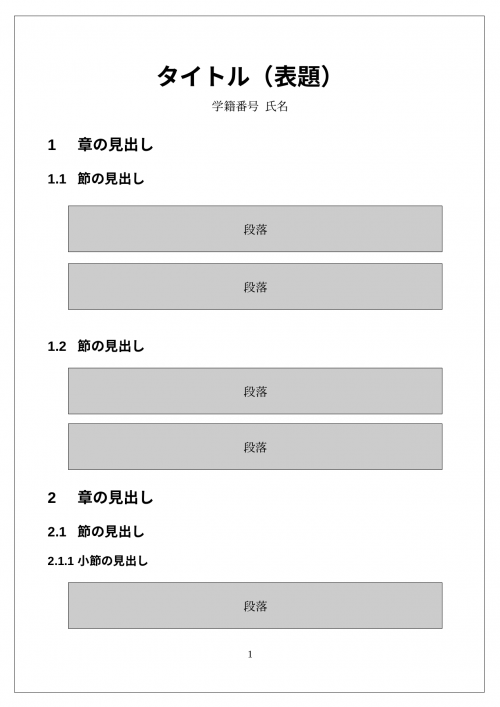 文書の構造