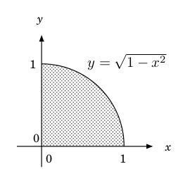 sqrt(1-x^2) の積分