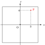 2d-plane.png