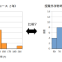 data_compare1.png