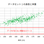 graph_scatter3.png