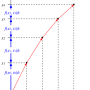 euler.png