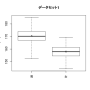 graph_boxplot2.png