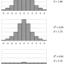 statistics_samecenter2.png