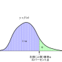 percent_point.png