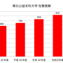 graph_bar1.png