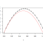 euler_n20.png