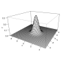 gauss2d.png