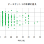 graph_scatter4.png