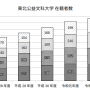 graph_bar3.png