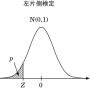 p-value.png