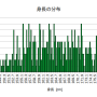 histogram3.png
