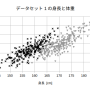 graph_scatter2-2.png