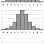 statistics_samecenter1.png