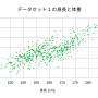 graph_scatter1.png