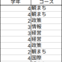 data2d.png