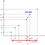 percentile1.png