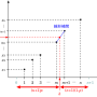 percentile2.png