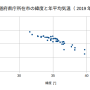 graph_correlation1.png
