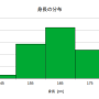 histogram2.png