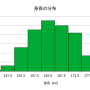 histogram1.png