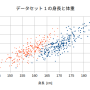 graph_scatter2-1.png