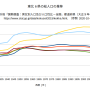 graph_line1.png